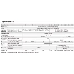 Airtac HRQ Series Pneumatic Rotary Actuator With Adjustment Bolt 2 mm Bore Dia, HRQ 2 image 3