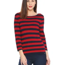 Solly by Allen Solly Red & Navy Striped Top-picture-38