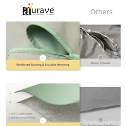 Aurave Mustard Yellow 2 Pieces Pure Cotton 210 TC Soft & Comfortable Square Cushion Covers image 2