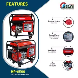 HPM Petrol 21.8 Amp Recoil Start Portable Generator 5.5 kVA Maximum Output, HP -6500 image 2