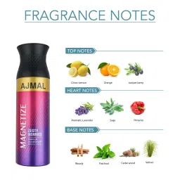 ajmal india Ajmal Magnetize Perfume Deodorant Body Spray For Women And Men image 5