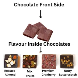 Expelite Happy Diwali Chocolate Gift - 270 gm image 3