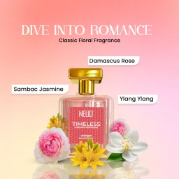 Neud Luxury Perfume Set For Women image 2