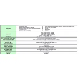 Shavison Dual Output SMPS 70 W 3 & 1.5 Amp, G31-70-15-15 image 3