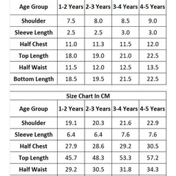 Little Ginnie Cotton Woven Cap Sleeves Floral Printed Gota Patti Kurti Palazzo Set - Yellow image 2