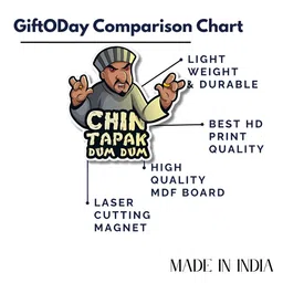 GIFTODAY Grey & Brown Printed Decorative Magnets image 5