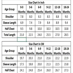 nautinati Nauti Nati Soft Cotton Pack Of 2 Half Sleeves Elephant Printed Striped Onesies - Blue image 2