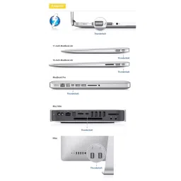 LOTA Mini DisplayPort to DVI Adapter Male to Female White for High-Quality Video Transmission, MST-968-LT image 5
