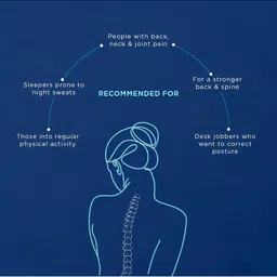 Duroflex Up Right Orthopedic Support 5" King PU Bonded Foam Mattress (75x72 Inch) image 2