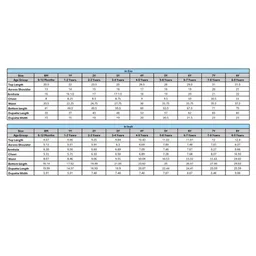 Tiber Taber Cotton Woven Sleeveless Bandhani Printed & Gota Lace Embellished Lehenga Choli With Dupatta Set - Yellow image 2