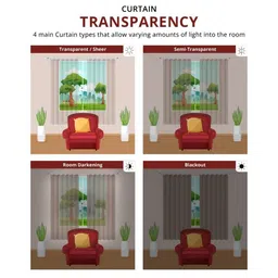 Myntra Elegant Homes Meh Collection Blue Blackout Window Curtain image 2