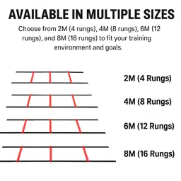 De Jure Fitness Kids Adjustable Agility Ladder with Durable Straps For Speed & Coordination Training Size 2 Meter - 4 Rungs image 5