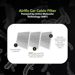 Airific Car Cabin Filter for BMW 5 Series, NI2378 image 5