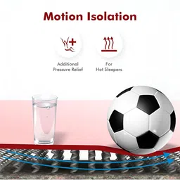 USHA SHRIRAM Grey & White Orthopedic Quilted Single Size Mattress image 2