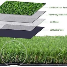 chetanya loomtex 1 Piece Artificial Grass Carpet Size: (2.5x9 Feet) or (30"x108" Inches) or (76x274 CM) Artificial Turf Sheet image 5