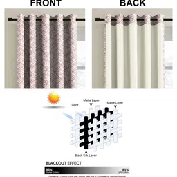 Nefertiti Home Pink & White 2 Pieces Abstract Printed Black Out Door Curtains image 5