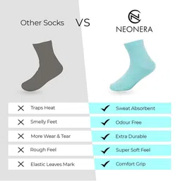 NEONERA Infants Pack of 5 Cotton Ankle Length Socks image 2