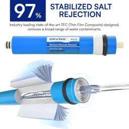 Orvino® 100 GPD RO Membrane | Compatible with All RO Water Purifiers | High-Performance Membrane up to 2000 TDS | Long Life | Clean & Purified Drinking Water image 4