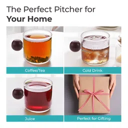 The Better Home Transparent & Brown 2 Pieces Glossy Borosilicate Glass Mugs 120 ml Each image 4