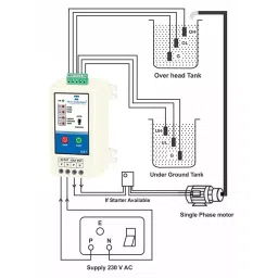 Mivan Technologies Single Phase Fully Automatic Water Level Controller for Up to 5 HP, LLC 1 image 3