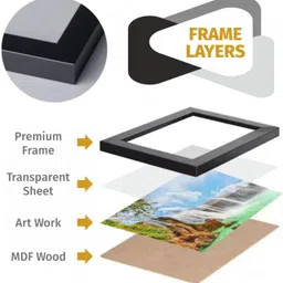 taani creations Wood Wall Photo Frame image 5