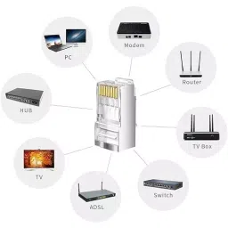 Mak World 8P8C RJ45 Metal Shielded Male Plug Crimp Connector ‎Male-to-Male for Computer, IP Phone, Network Printer, Router image 3