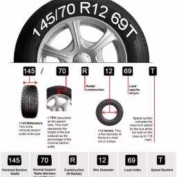 Auto Pearl CS06 R12 r 304.8 mm (12 Inch) ess Type Wheel Hubcap with Retention Ring Glossy Silver Wheel Cover for Maruti Alto 800 STD (Set of 4) image 4