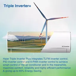 Haier 1500 Kg (1.5 Ton) 3 Star White Frost Clean Inverter Split AC HSU18K-PYS3B(INV) image 5