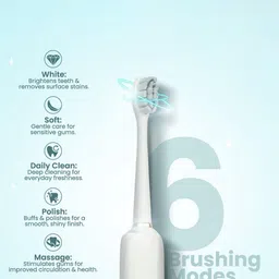 Toothsi i9 Waterproof Electric Toothbrush- White image 4