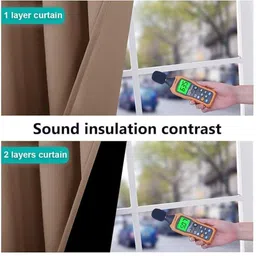 BFAM Brown Set of 2 Black Out Door Curtain image 5