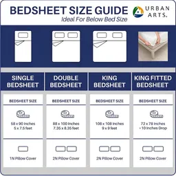 UrbanArts Navy Blue & White Conversational 300 TC King Bedsheet with 2 Pillow Covers image 4