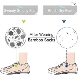 MUKHAKSH Unisex Black Socks image 2