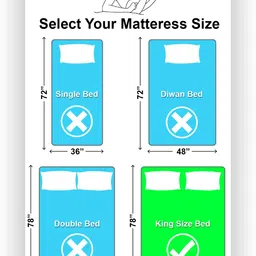 vas collections Zippered Double Size Breathable Mattress Cover image 2