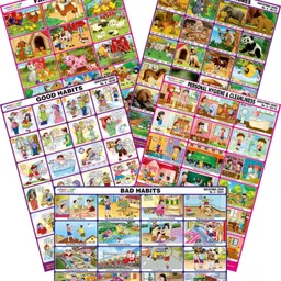 spectrum Set of 5 Mirror Coat Educational Charts : Set 3 (Good Habits, Bad Habits, Personal Hygiene & Cleanliness, Farm Animals & Animals & Their Homes)-picture-14