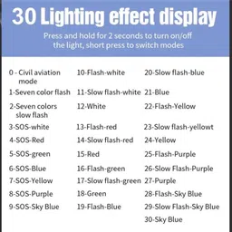 highrider Spot Light for Helmet/Drone/Cycle(Multiple Colors) Bell image 5