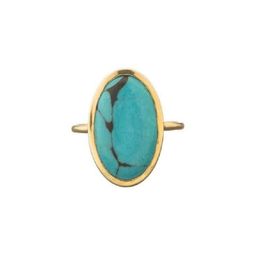 GenZcomplex Multi Brass Turquoise Finger Ring-picture-35