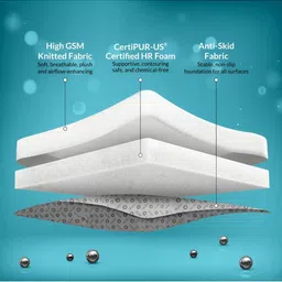 Amore White Quilted Low Motion Transfer Double Mattress image 3