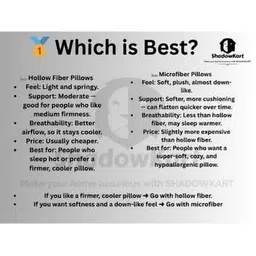 Shadowkart White 5 Pieces Fibre Filled Ultra Soft Sleep Pillow image 3