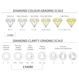 Emori 18KT Gold Empress Dewdrop Earrings With Lab Grown Diamond - 8.09 g image 3