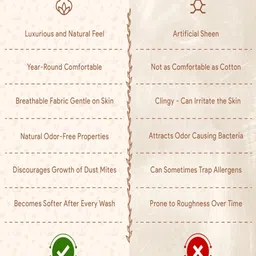 Bedirah Living Lime Green Cartoon Characters 210 TC King Bedsheet with 2 Pillow Covers image 5