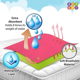 beybee Cotton Baby Bed Protecting Mat image 3