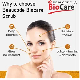 BEAUCODE BIOCARE Oxygen+ Facial Kit for All Skin Types - 2000g image 2