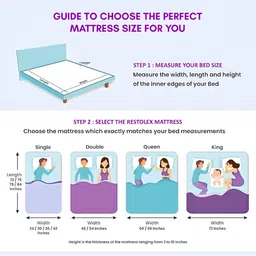 SLEEP SPA Maroon Quilted Soft Bounce Premium Orthopedic QueenMattress image 2