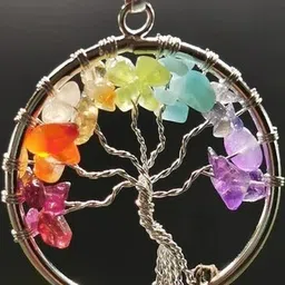 STYLEKRAFT Unisex Silver Pendant-picture-28