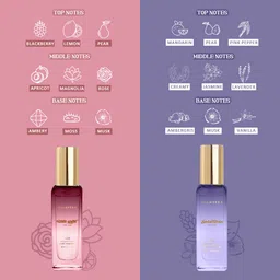 glamveda Floral Fantasy Box| Pure Perfume|luxury long lasting women gift set| Gift set Extrait De Parfum - 80 ml image 3