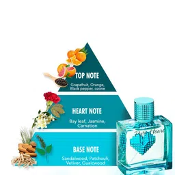 CFS Cargo White & Pure Heart Blue Set Of 2 Long Lasting Eau De Parfum - 100ml Each image 2