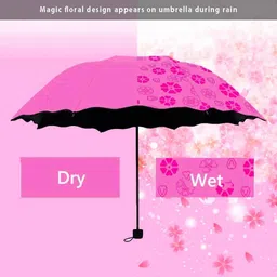 Magic Umbrella Model_215 Umbrella-image-5