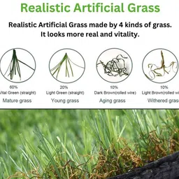 shree polymers Artificial Grass Floor Mat image 4