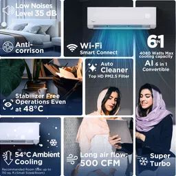 midea 2025 Model 6 in 1 Convertible Cooling AI+ 1 Ton 5 Star Split Inverter KW Display, PM 2.5 Filter,4 Way Swing ,Santis Pro-X RYL AC with Wi-fi Connect- White image 4