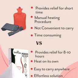 URBANYOG Period Pain Relief Heat Patches - 3 Patches image 3